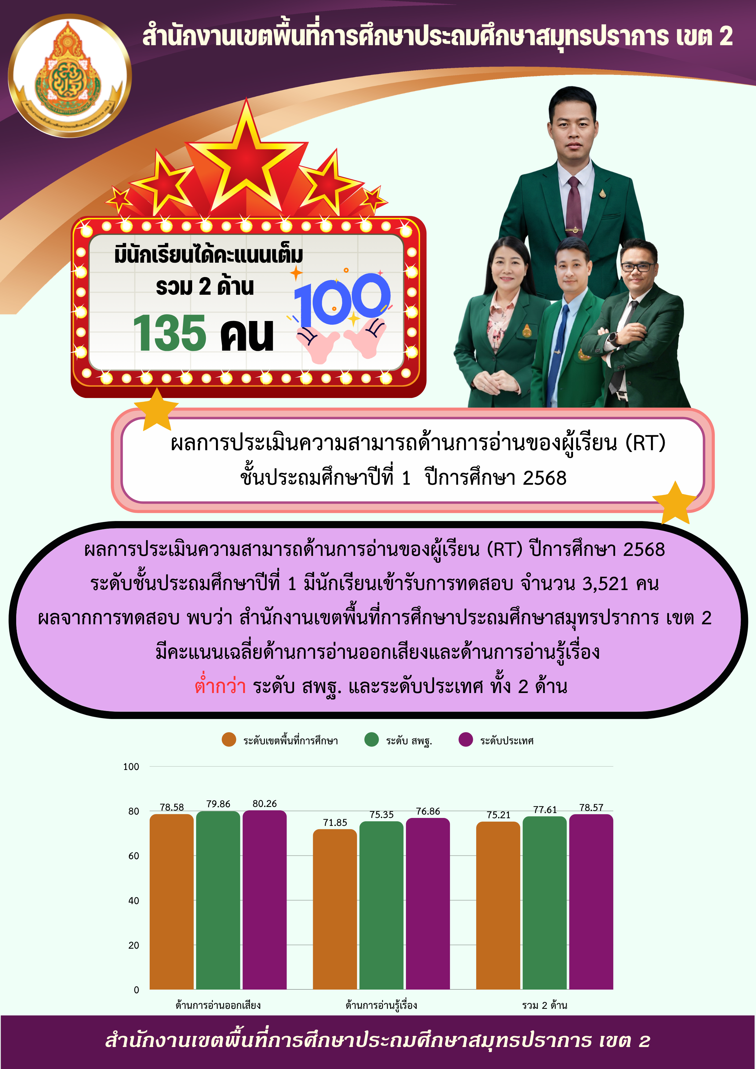 68อินโฟ RT 68.png
